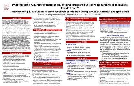 I want to test a wound treatment or educational program but I have no funding or resources, How do I do it? Implementing & evaluating wound research conducted.