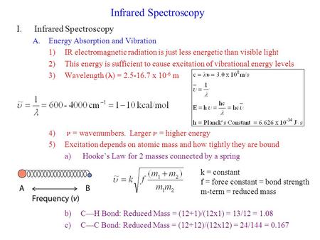 Infrared Spectroscopy