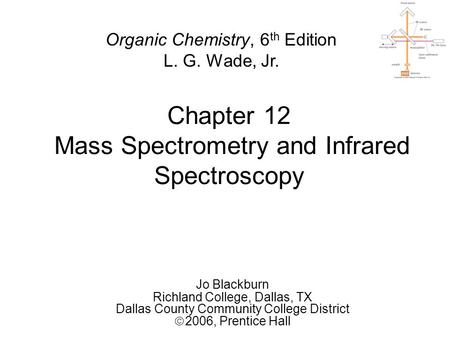 Chapter 12 Mass Spectrometry and Infrared Spectroscopy