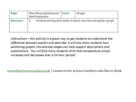 TopicDescribing, explaining and sketching graphs LevelAll ages Outcomes1.Students develop their ability to sketch, describe and explain a graph www.thescienceteacher.co.ukwww.thescienceteacher.co.uk.