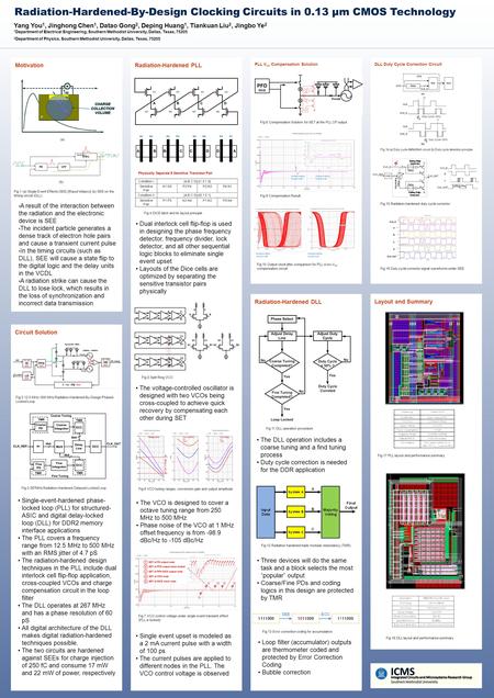 Motivation Yang You 1, Jinghong Chen 1, Datao Gong 2, Deping Huang 1, Tiankuan Liu 2, Jingbo Ye 2 1 Department of Electrical Engineering, Southern Methodist.