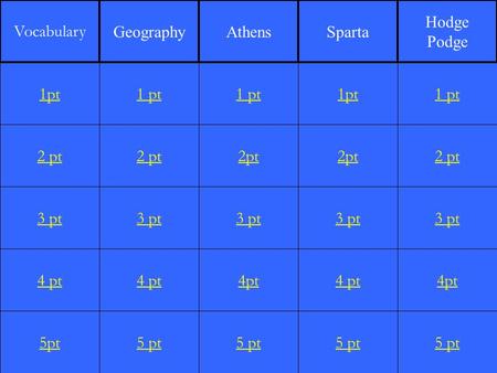 2 pt 3 pt 4 pt 5pt 1 pt 2 pt 3 pt 4 pt 5 pt 1 pt 2pt 3 pt 4pt 5 pt 1pt 2pt 3 pt 4 pt 5 pt 1 pt 2 pt 3 pt 4pt 5 pt 1pt Vocabulary GeographyAthensSparta.