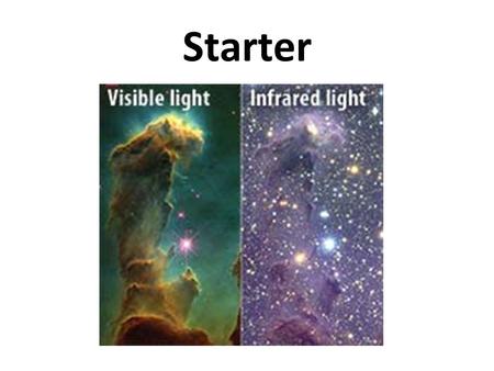 Starter. The Electromagnetic Spectrum Learning Objectives I must be able to state that all electromagnetic waves are transverse. I should be able to.