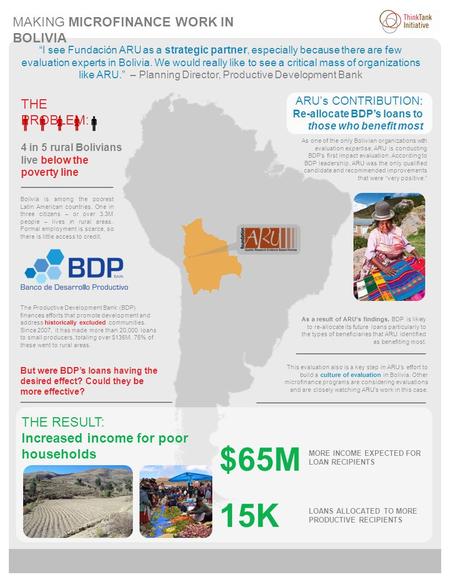 MAKING MICROFINANCE WORK IN BOLIVIA ARU’s CONTRIBUTION: Re-allocate BDP’s loans to those who benefit most “I see Fundación ARU as a strategic partner,