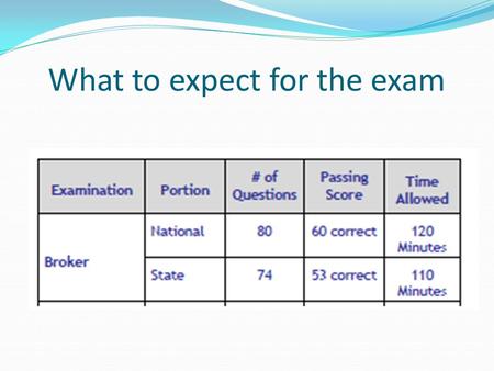 What to expect for the exam. Colorado Exam: Part 1 General Powers of the Real Estate Commission Purpose of the Real Estate Commission is to protect the.