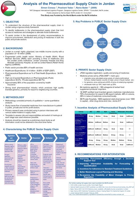 Analysis of the Pharmaceutical Supply Chain in Jordan Simon Conesa 1, Prashant Yadav 1, Rania Bader 2 (2009) 1 MIT-Zaragoza International Logistics Program,