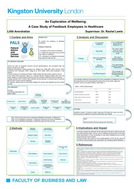 FACULTY OF BUSINESS AND LAW An Exploration of Wellbeing: A Case Study of Feedback Employees in Healthcare Lilith Arevshatian Supervisor: Dr. Rachel Lewis.