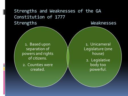 Strengths and Weaknesses of the GA Constitution of 1777 Strengths