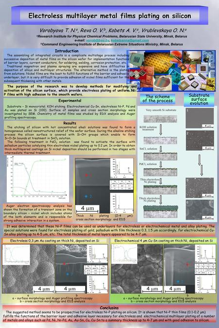 Electroless 0,3 µm Au coating on thick Ni, deposited on Si a b a – surface morphology and Auger profiling spectroscopy b – cross section morphology and.