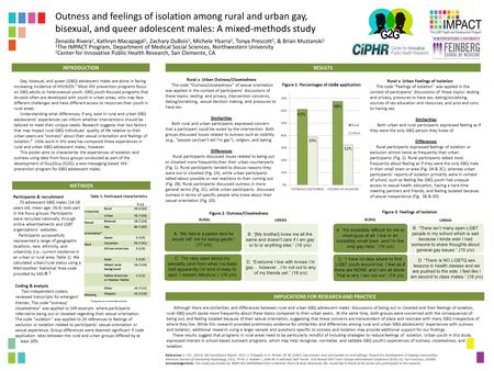 Outness and feelings of isolation among rural and urban gay, bisexual, and queer adolescent males: A mixed-methods study Zenaida Rivera 1, Kathryn Macapagal.