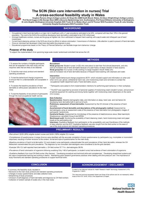 The SCIN (Skin care intervention in nurses) Trial A cross-sectional feasibility study in Wales Vaughan Parsons (King’s College London), Dr Shuja Din (ABM.