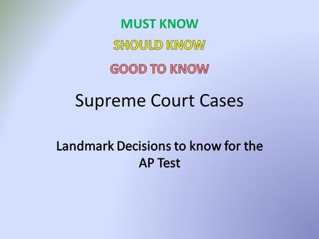 Supreme Court Cases MUST KNOW. Federalism Marbury v. Madison Midnight Judges; Marbury sues based on a Congressional Law Court finds that law violates.