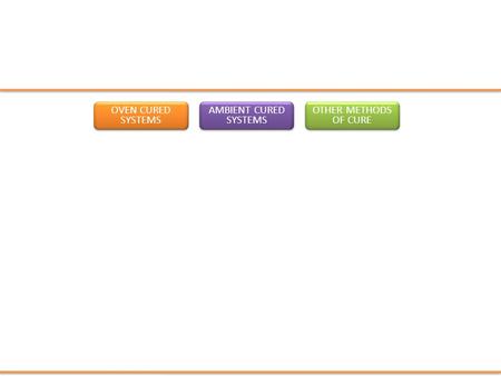 OVEN CURED SYSTEMS OVEN CURED SYSTEMS AMBIENT CURED SYSTEMS AMBIENT CURED SYSTEMS OTHER METHODS OF CURE OTHER METHODS OF CURE.