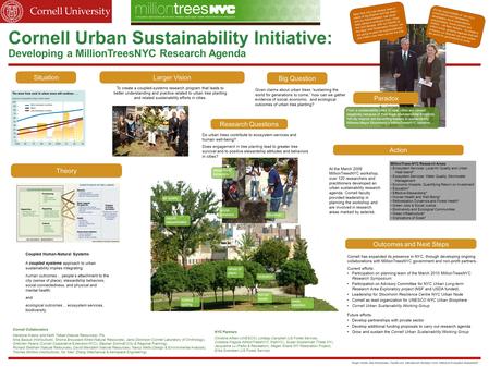 Cornell Urban Sustainability Initiative: Developing a MillionTreesNYC Research Agenda Situation Theory Paradox Action To create a coupled-systems research.