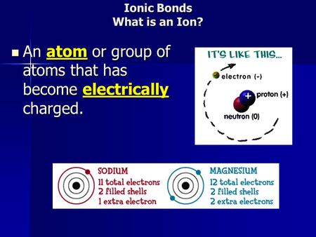 Ionic Bonds What is an Ion?