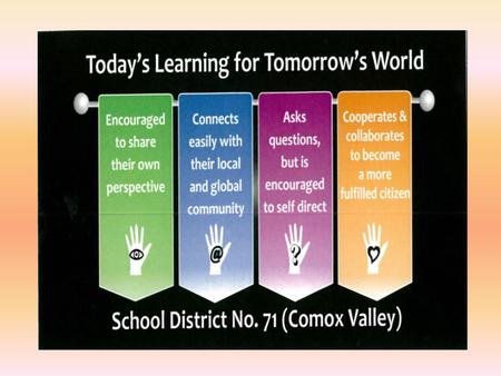 What were we thinking? Reflections of our learning journey towards building a PLC community School District No. 71 (Comox Valley)