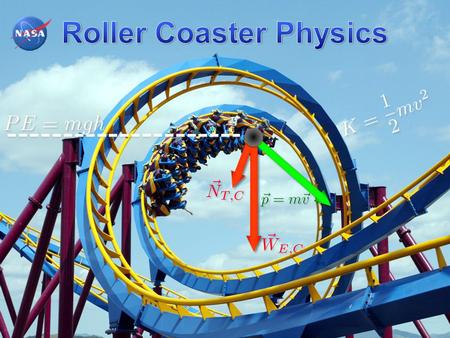 Dynamics zWhy things move yAccelerations caused by Forces.