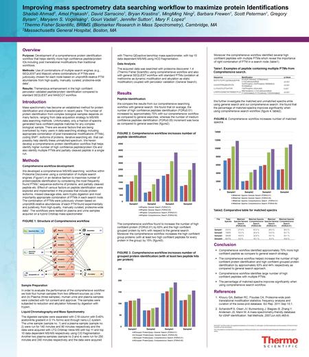 Conclusion  Comprehensive workflow identified approximately 70% more high confident peptide as compare to general search strategy.  The comprehensive.