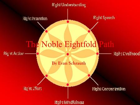 The Noble Eightfold Path By Evan Schrauth. The First and Second Path Right Speech-kind words, truthful -Say truth even when hurtful Right Actions-no bad.