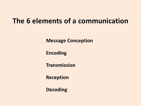 The 6 elements of a communication Message Conception Encoding Transmission Reception Decoding.