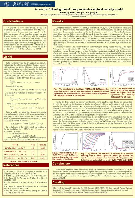 A new car following model: comprehensive optimal velocity model Jun fang Tian, Bin jia, Xin gang Li Jun fang Tian, Bin jia, Xin gang Li MOE Key Laboratory.