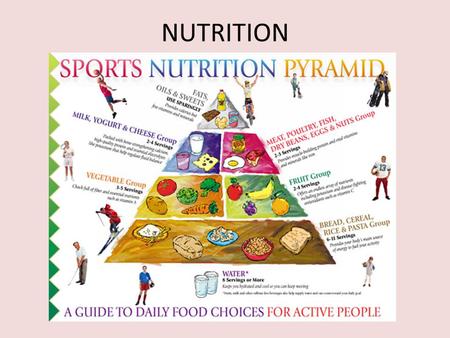 NUTRITION. What is a healthy nutritional “serving” Unpackaged Foods The U.S. Department of Agriculture has standardized the serving size of each food.