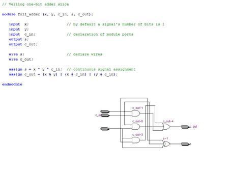 each of these is an instantiation of “full_adder”