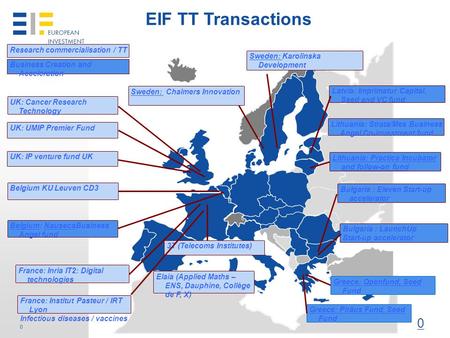 0 UK: IP venture fund UK UK: UMIP Premier Fund Sweden: Chalmers Innovation Belgium KU Leuven CD3 Latvia: Imprimatur Capital, Seed and VC fund Sweden: Karolinska.