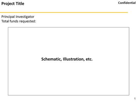 Project Title Principal Investigator Total funds requested: Confidential 1 Schematic, Illustration, etc.