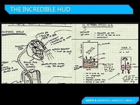 ADITYA B. BRANDON G. MARCELO L. NIKHIL S. THE INCREDIBLE HUD.