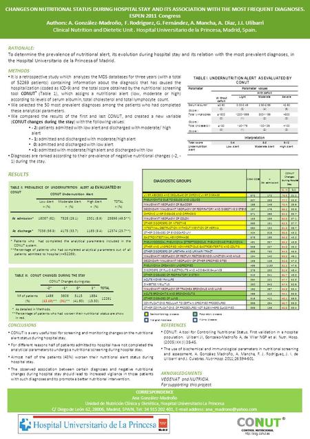 DIAGNOSTIC GROUPS CIE-9 CODEn (At admission) CONUT Changes during Hospital Stay -2, -10,1 LIVER ABSCESS AND SEQUELAE OF CHRONIC LIVER DISEASE 57217278.921.1.