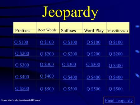 Jeopardy Prefixes Suffixes Word Play Miscellaneous Q $100 Q $100