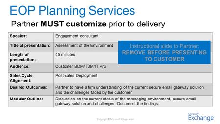 Copyright© Microsoft Corporation Speaker:Engagement consultant Title of presentation:Assessment of the Environment Length of presentation: 45 minutes Audience:Customer.