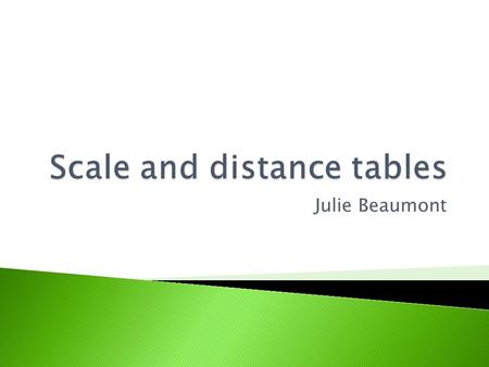 Julie Beaumont.  Work out dimensions from a scale drawing  Work out distance using a scale on a map  Take part in a scale measurement quiz.