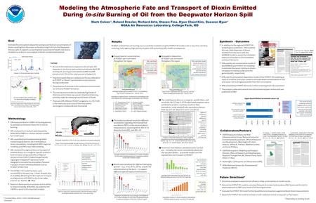 Modeling the Atmospheric Fate and Transport of Dioxin Emitted During in-situ Burning of Oil from the Deepwater Horizon Spill Goal Estimate the atmospheric.