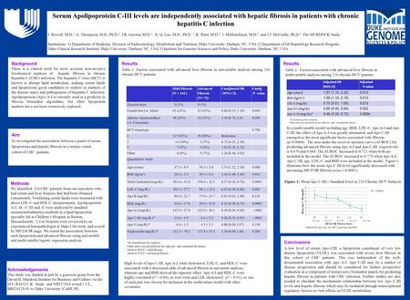 Results Table 1: Factors associated with advanced liver fibrosis in univariable analysis among 216 chronic HCV patients Background There is a clinical.