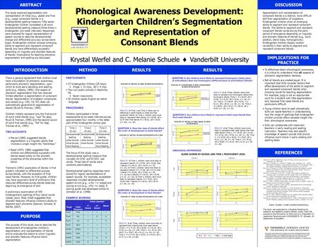 Phonological Awareness Development: Kindergarten Children’s Segmentation and Representation of Consonant Blends Krystal Werfel and C. Melanie Schuele 