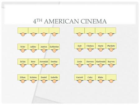 4 TH AMERICAN CINEMA KatherineAustonAshleyTylerDestiny JeremiahBree DylanIzabelle DanielKristen EthanGarrettCaley Blake LexieDawson MackenzieRayven KaitChelseaMariePhylisity.