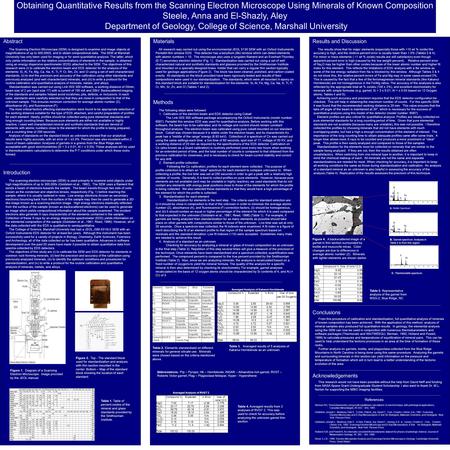 Obtaining Quantitative Results from the Scanning Electron Microscope Using Minerals of Known Composition Steele, Anna and El-Shazly, Aley Department of.