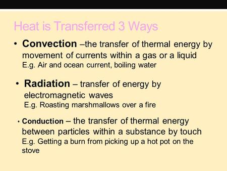 Heat is Transferred 3 Ways