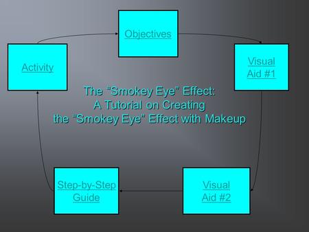 Objectives Activity Visual Aid #1