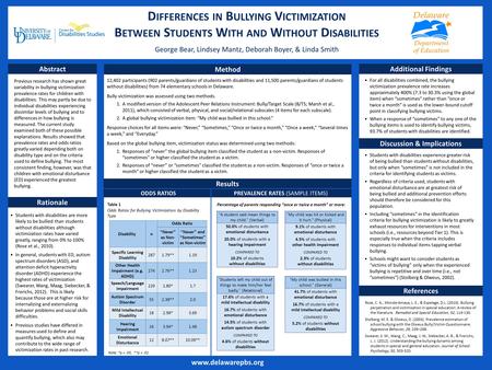 D IFFERENCES IN B ULLYING V ICTIMIZATION B ETWEEN S TUDENTS W ITH AND W ITHOUT D ISABILITIES George Bear, Lindsey Mantz, Deborah Boyer, & Linda Smith Results.