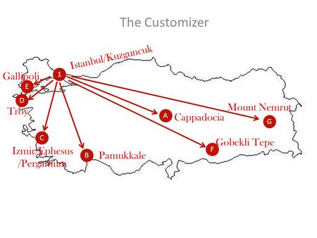 1 Istanbul/Kuzguncuk A B C D E Cappadocia Pamukkale Izmir/Ephesus /Pergamum Troy Gallipoli F G Gobekli Tepe Mount Nemrut The Customizer.