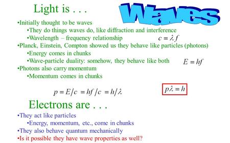 Light is Electrons are Waves Initially thought to be waves