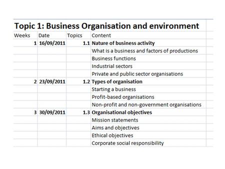 Why start a business? How do you identify an opportunity?