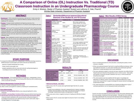 METHODS Study Population Study Population: 224 students enrolled in a 3-credit hour, undergraduate, clinical pharmacology course in Fall 2005 and Spring.