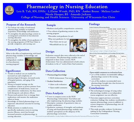 Pharmacology in Nursing Education Purpose of the Research  To evaluate the utility of web-based pharmacology modules on students’ acquisition of knowledge.