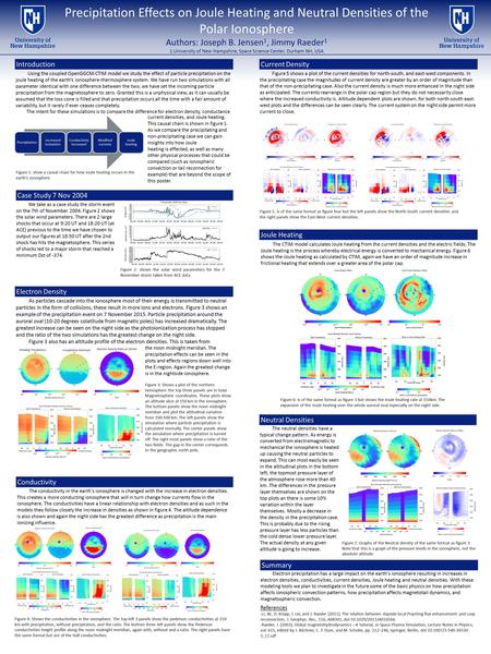 Figure 1: show a causal chain for how Joule heating occurs in the earth’s ionosphere Figure 5: Is of the same format as figure four but the left panels.