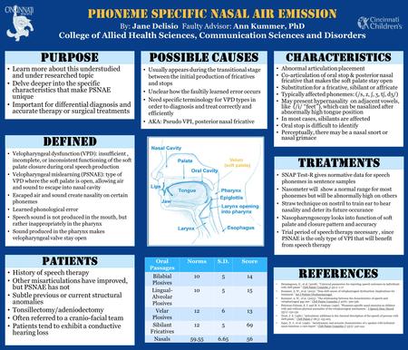 Lingual-Alveolar Plosives