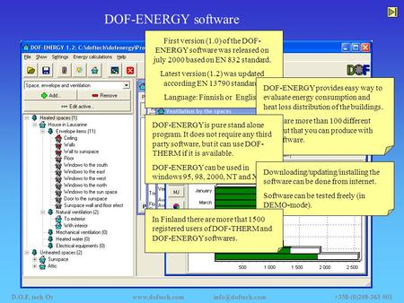 DOF-ENERGY software First version (1.0) of the DOF- ENERGY software was released on july 2000 based on EN 832 standard. Latest version (1.2) was updated.